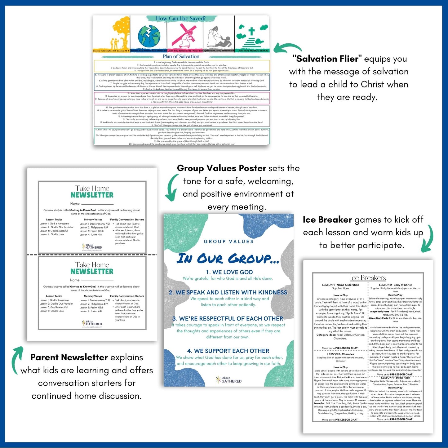 Getting to Know God | Grades 3-5