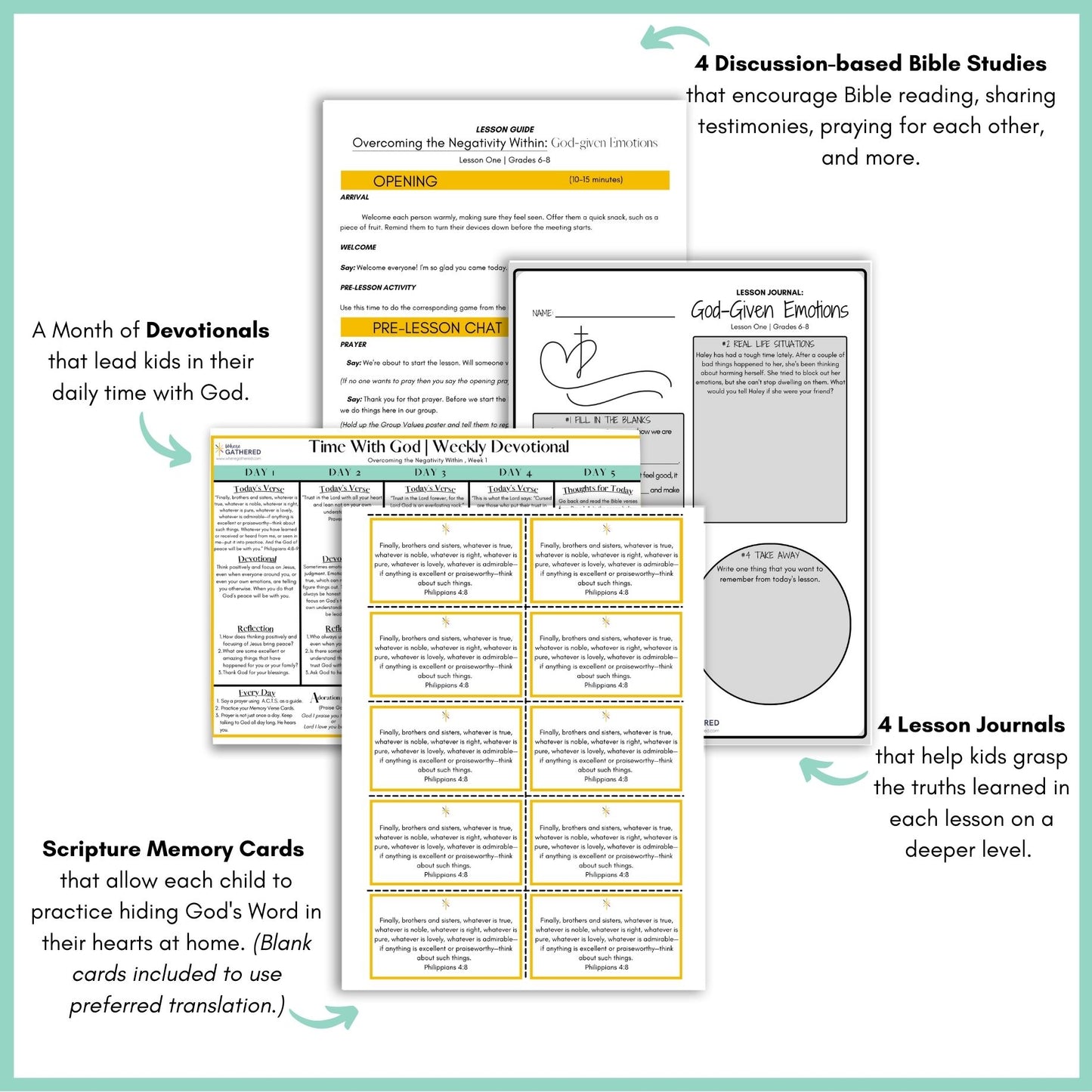 Overcoming the Negativity Within | Grades 6-8