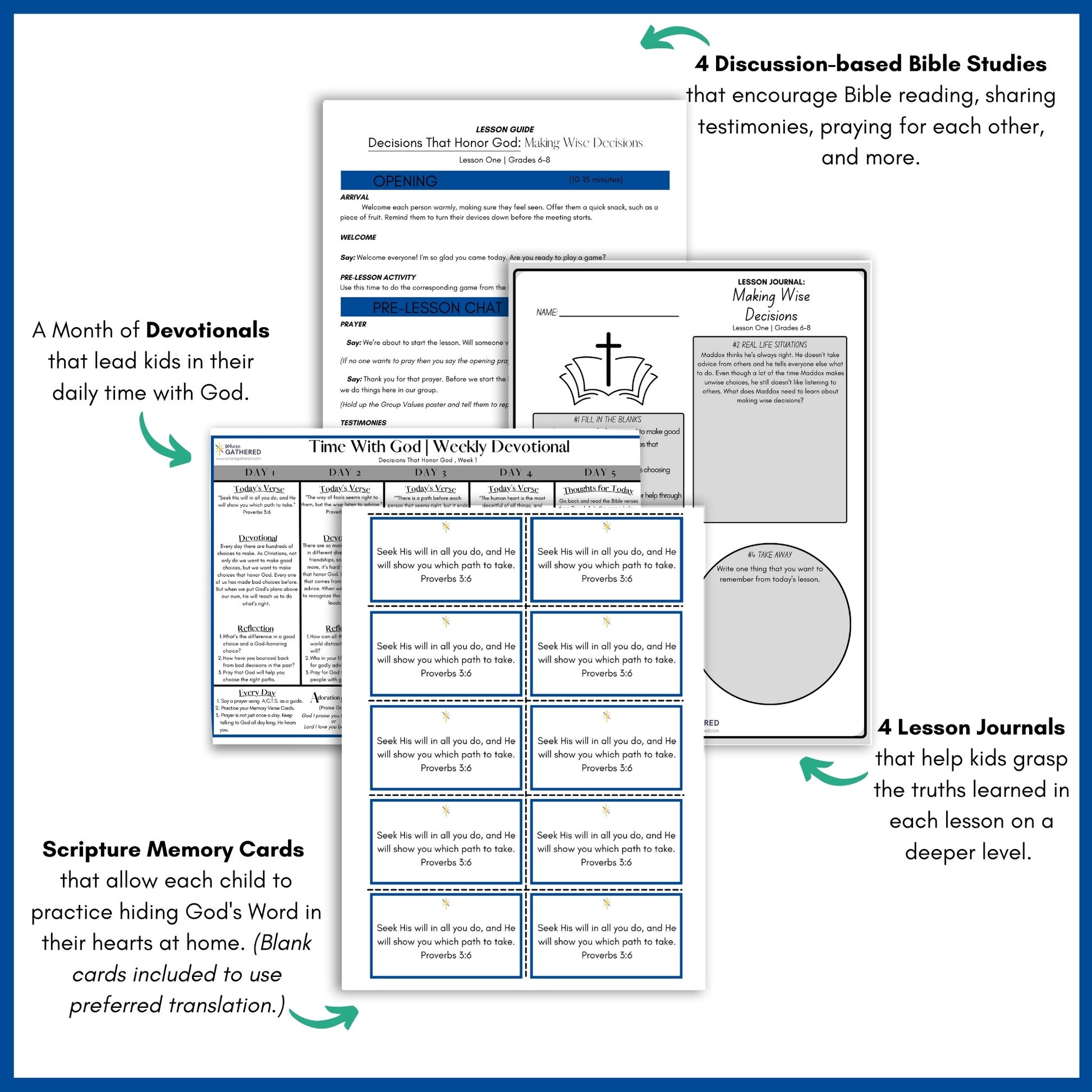 Samples of scripture memory cards, devotionals, and worksheets for the Life Group Kit Bible Study lesson called Decisions that Honor God for boys. 