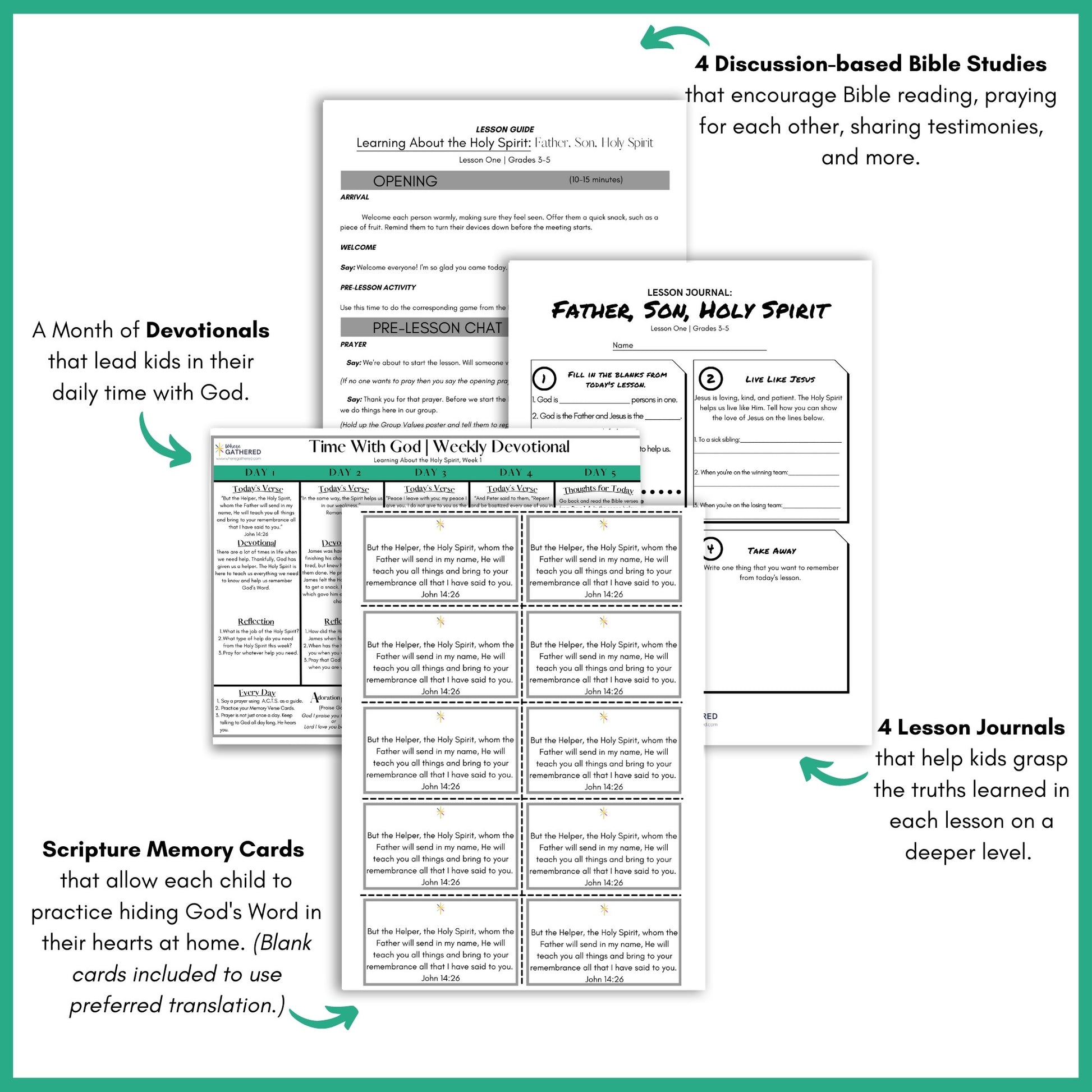 Samples of scripture memory cards, devotionals, and worksheets for the Life Group Kit Bible Study lesson on Learning About the Holy Spirit for boys. 